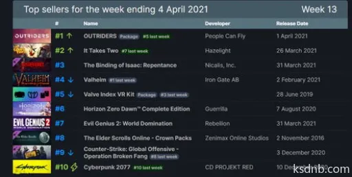 《先锋公主》Steam抢测在即,版权疑云笼罩发行商 《先锋公主》Steam抢测在即,版权疑云笼罩发行商